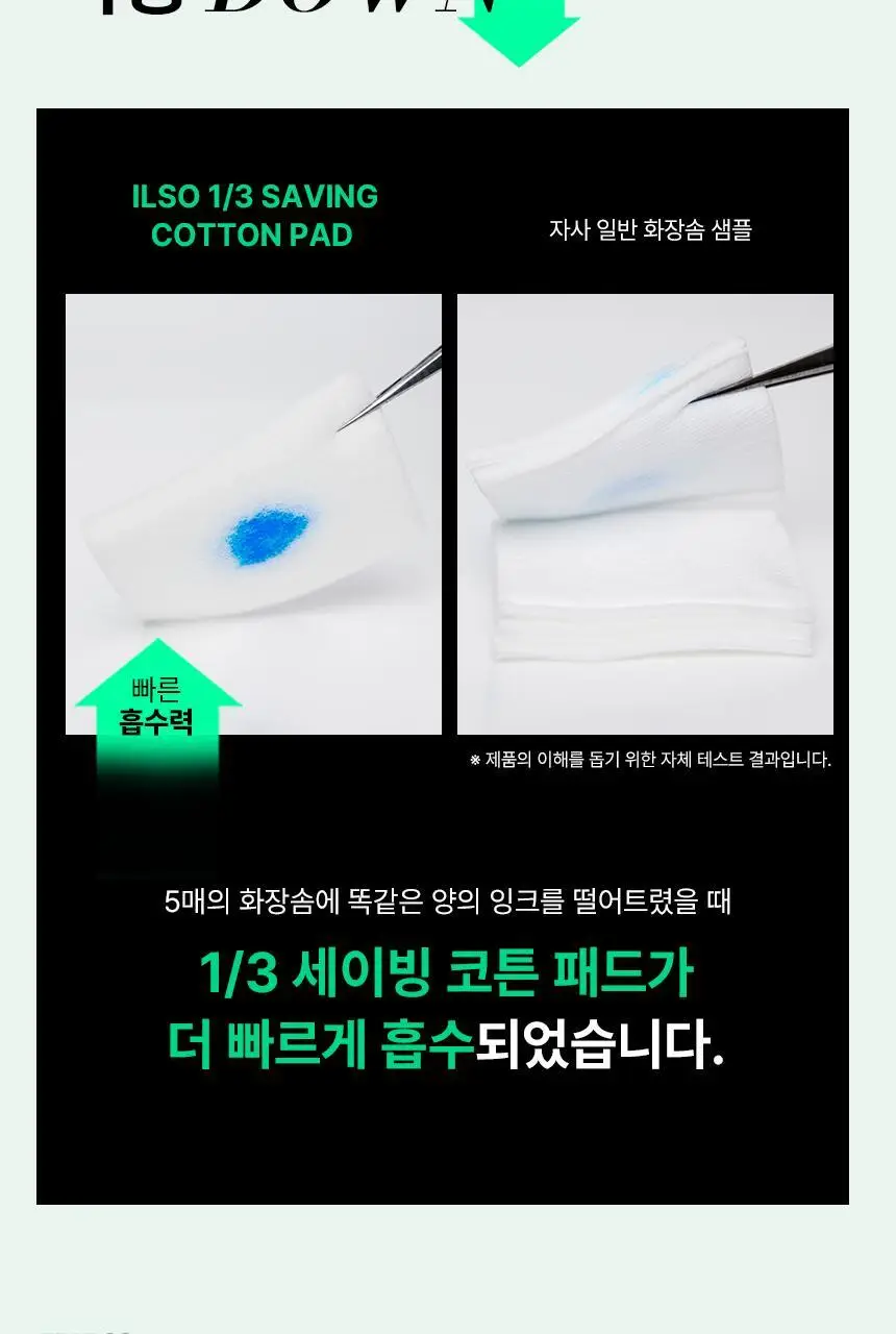 [피지연화제 짝꿍 화장솜] 일소 1/3 세이빙 코튼 패드 40매 상세페이지 5
